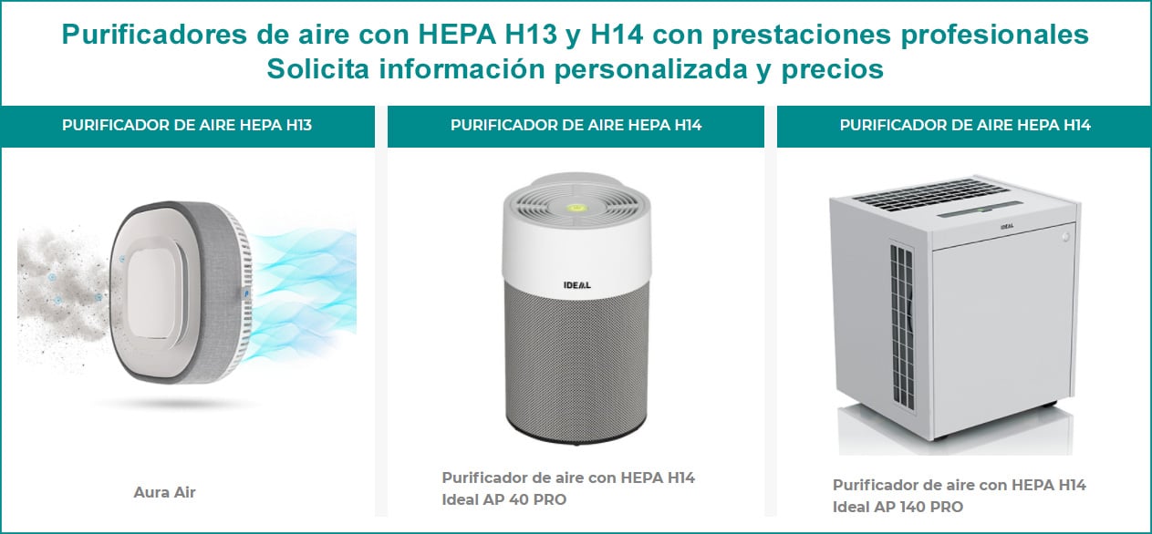 Filtros HEPA y Coronavirus. HEPA H13 y H14 protección COVID 19